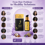 Suregrow Ayurvedic Night Repair Hair Treatment Oil (100ml) - Image 3