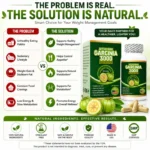 Active Burn Garcinia 3000 Extreme Maximum Strenght Weight Loss Pills - Image 4