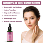 surefair serum