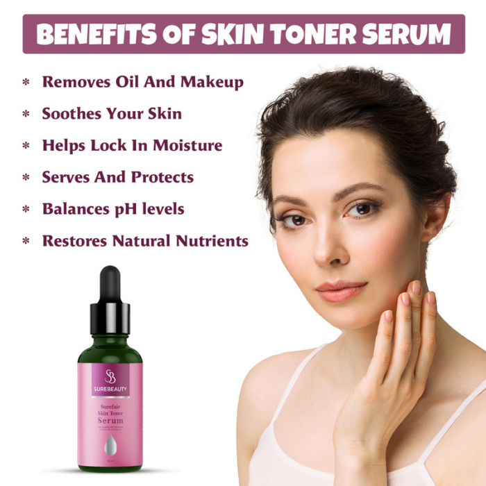 surefair serum