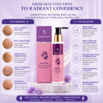 Surefair Rich Whitening Lotion for Face & Body 100g - Image 3