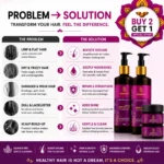 Surebeauty's Dream Shine Sulphate free Amplifying Shampoo & conditioner (200g) Buy 2 get 1pair - Image 3