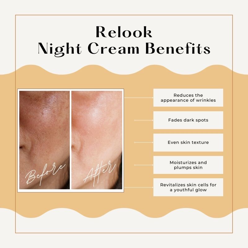 Buy Relook Skin Whitrening Night Cream 15g Online Chennai Beauty